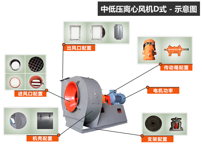 4-68D式中低壓離心風(fēng)機(jī).jpg