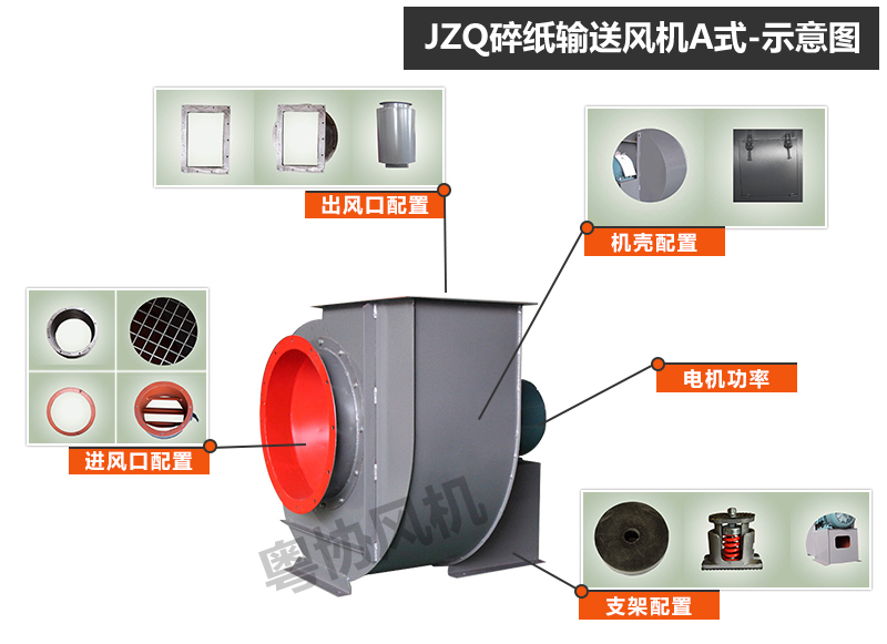 JZQ碎紙輸送風(fēng)機(jī)A式.jpg